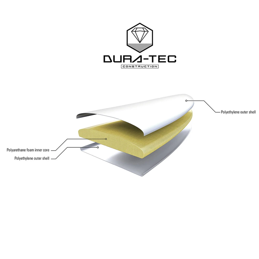 SURF TAHE DURA-TEC MINI MALIBU NOSE RIDER 7.6 2 SURF TAHE DURA-TEC MINI MALIBU NOSE RIDER 7.6 – Image 2
