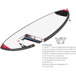 SURF SIC DARKHORSE SERIES