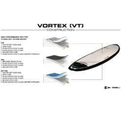 SURF SIC DARKHORSE SERIES -Paradis Marin darkhorse 13 01 2023 16 13 58