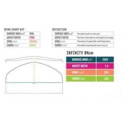 AILE AVANT DE FOIL SLINGSHOT HOVER GLIDE INFINITY CARBONE 6 AILE AVANT DE FOIL SLINGSHOT HOVER GLIDE INFINITY CARBONE -Paradis Marin s4 01 04 2019 14 23 22