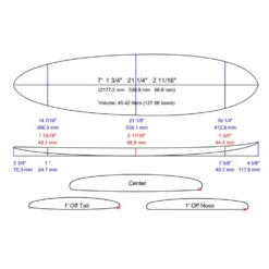 Surf Duke Egg -Paradis Marin sans titre 94 14 03 2022 15 41 09